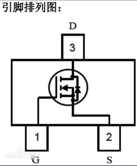MOS管的柵極G、源極S、漏極D的判定方法