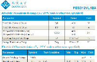 PESD12VL1BA 双向ESD二极管品牌 东沃DOWO