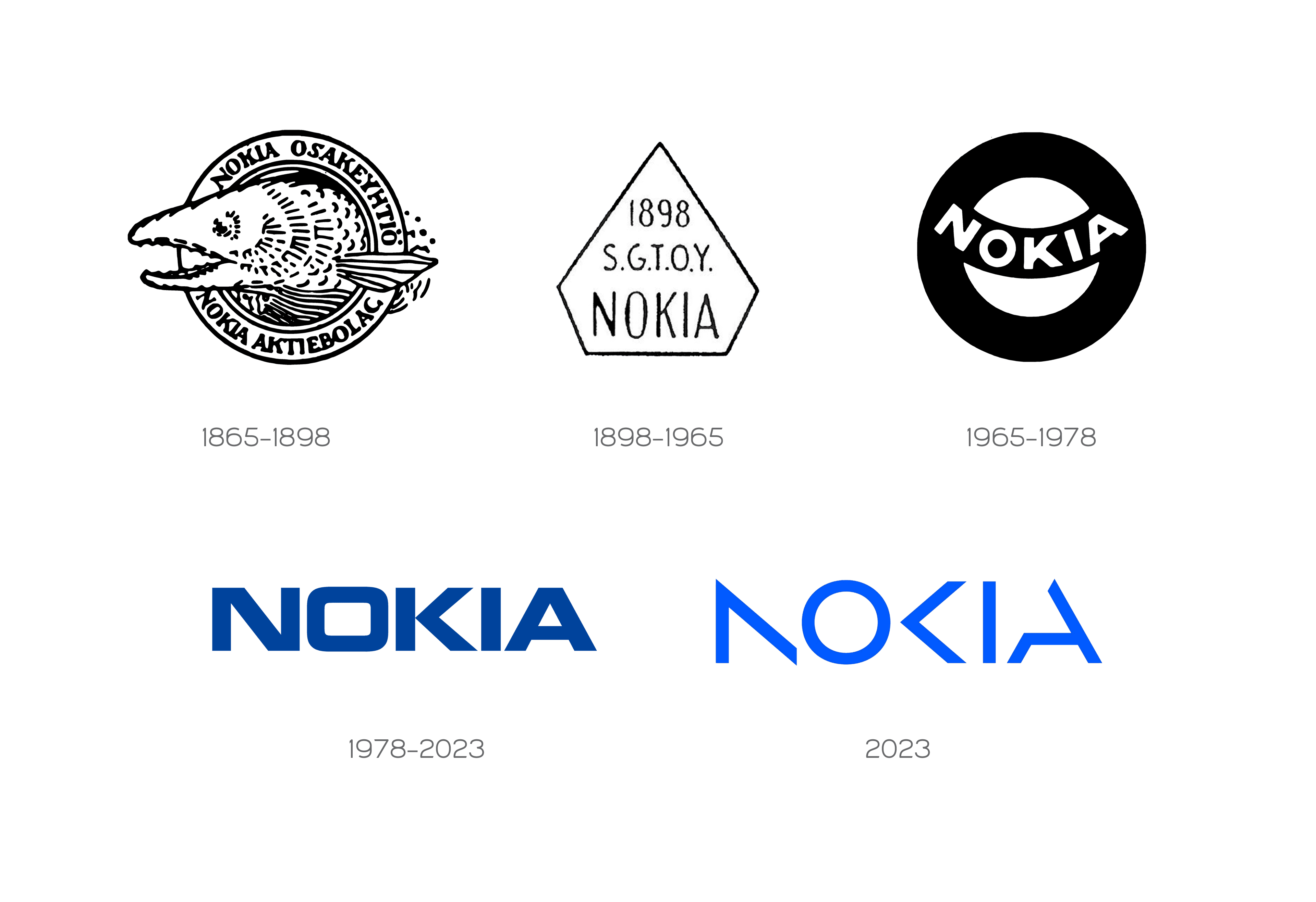 诺基亚近日宣布,60年来首次更改其标志logo,使用全新标志