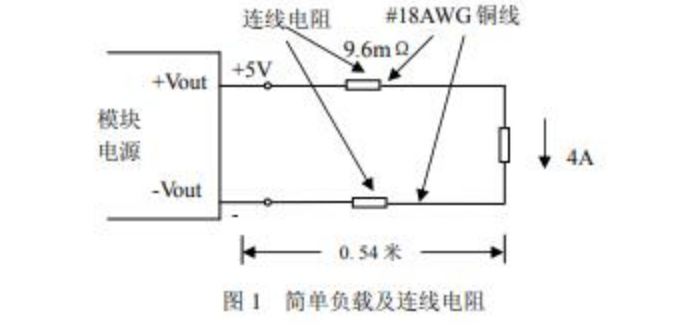 BOSHIDA直流降压模块 模块电源 电源的合理应用之连接导线的尺寸