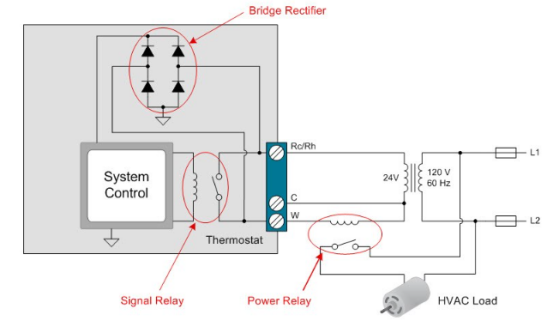 如何使用固态继电器为恒温器供电-固态继电器恒温控制
