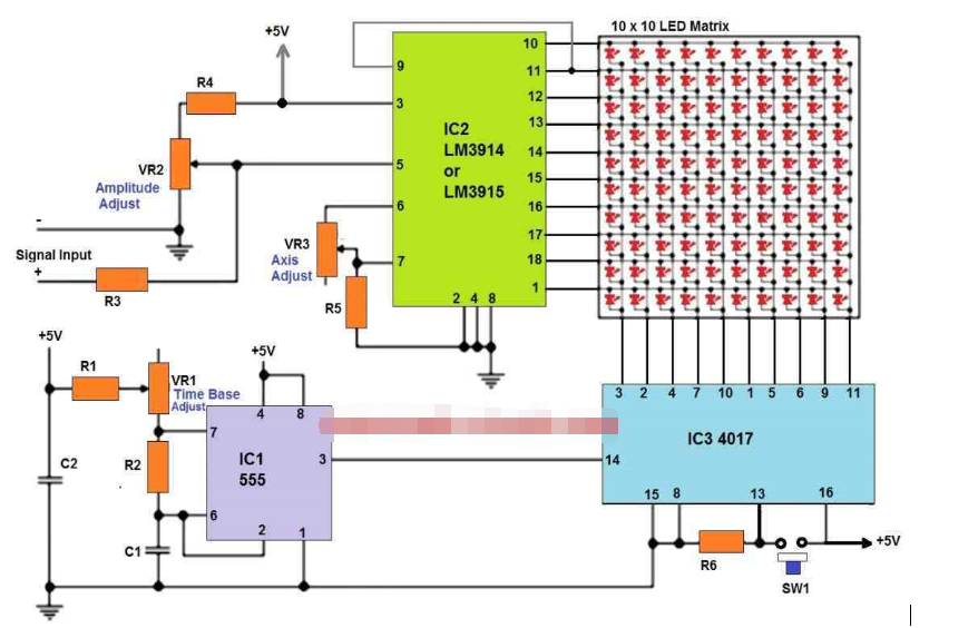 LED示波器的工作原理及电路图