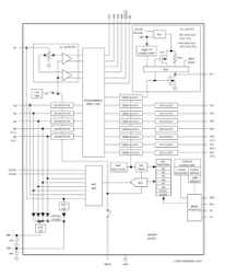 <b class='flag-5'>系統(tǒng)</b>管理IC滿足多<b class='flag-5'>電壓</b><b class='flag-5'>系統(tǒng)</b>的監(jiān)控和<b class='flag-5'>排序</b>要求