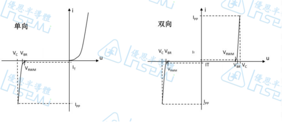 pYYBAGQAQ2SAC-__AAD0_hOsbEc753.png