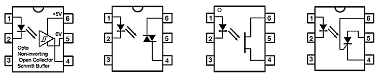 哪种类型的光隔离器适合您的信号？-光隔离器的作用1