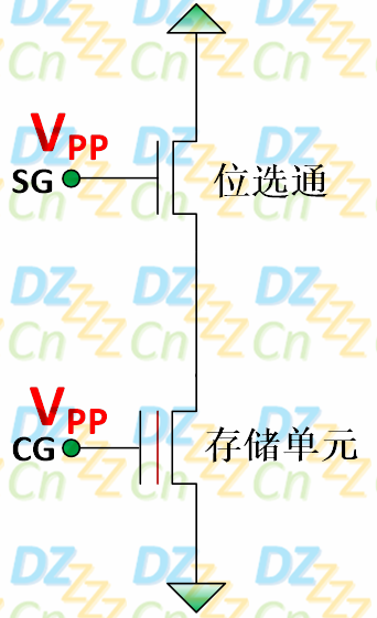 晶体管