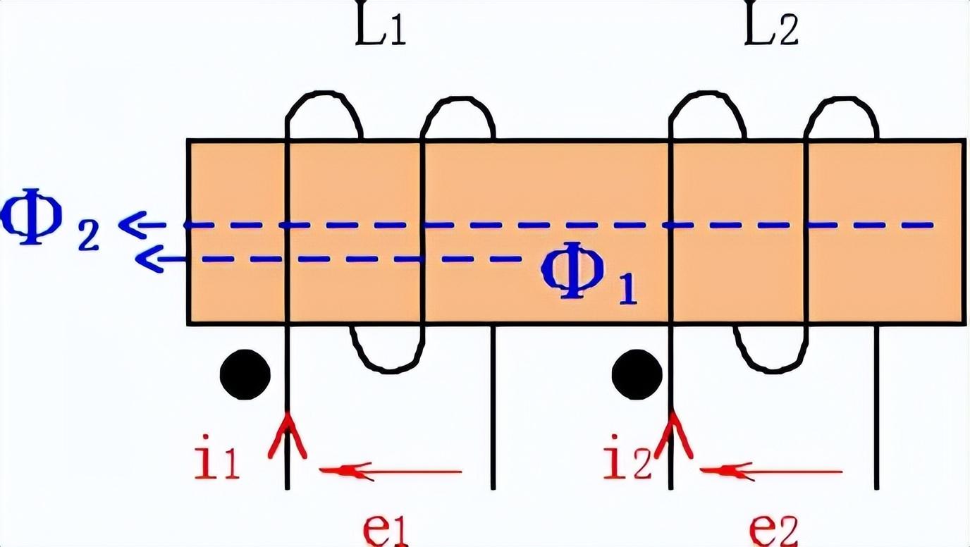 <b class='flag-5'>互感电感</b>的串并联计算方法