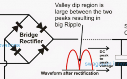 电源中的纹波电流是什么原因造成的？如何消除？