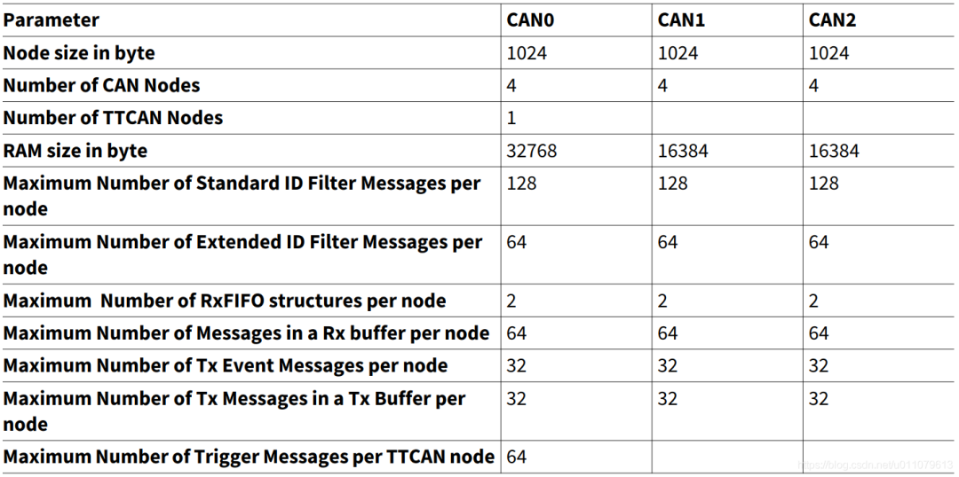 MBXY-CR-01ad196c7edefc260116dca46f4d14a2.png