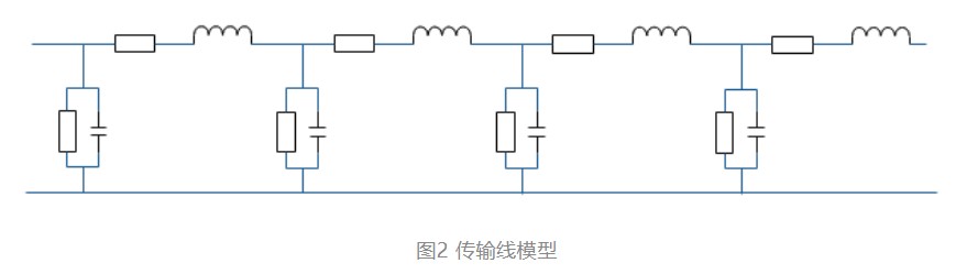 高频电路