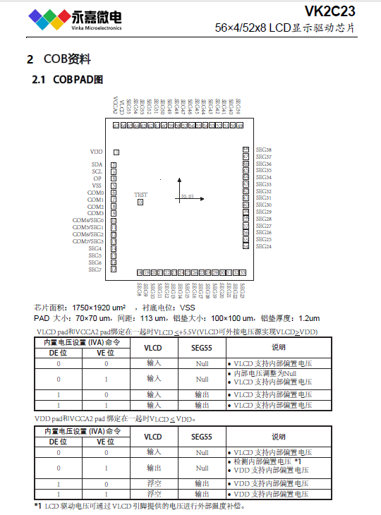 <b class='flag-5'>高抗干扰</b>/抗噪<b class='flag-5'>LCD</b><b class='flag-5'>液晶</b>段码屏显示<b class='flag-5'>驱动</b>IC-VK2C23 FAE技术支持