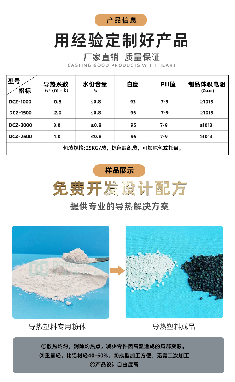 导热塑料