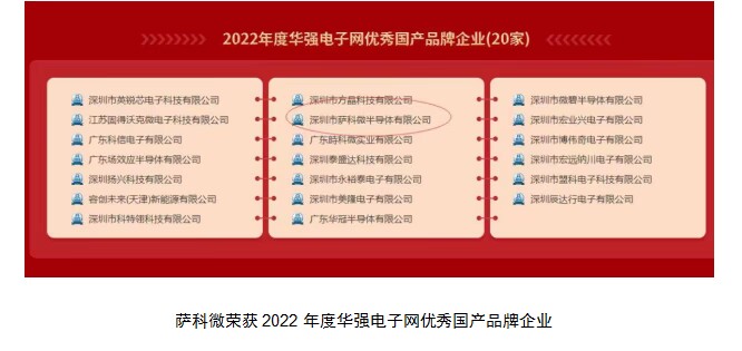 萨科微荣获“2022年度华强电子网优秀国产品牌企业”称号