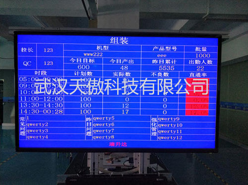 智造<b class='flag-5'>工業(yè)</b>企業(yè)為什么要定制<b class='flag-5'>LCD</b><b class='flag-5'>液晶</b>電子<b class='flag-5'>看板</b>