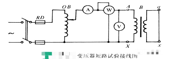 空载