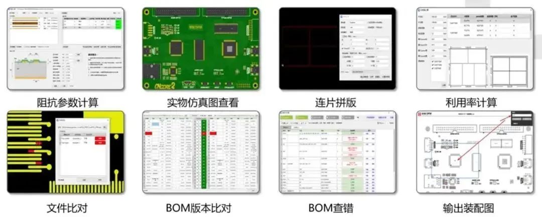 PCB