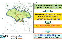 FCC Part 25.203 卫星地球站站址和频率的选择-协调距离