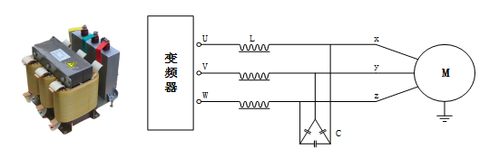 关于正弦波滤波器SFO那些事