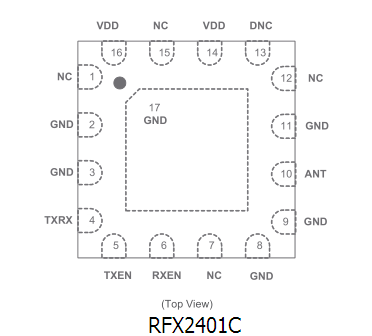 RFX2401C skyworks射频2.4GHz功放PA发射接收芯片