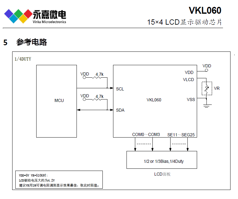 LCD液晶段码驱动IC-VKL060 SSOP24超低功耗/超省电 FAE技术支持
