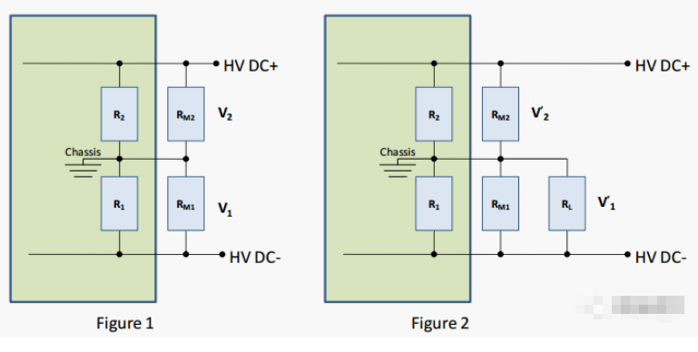 绝缘<b class='flag-5'>电阻</b>采样<b class='flag-5'>电路设计</b>