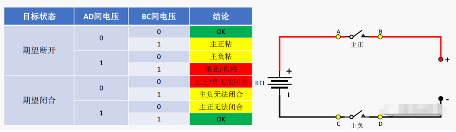 poYBAGQKzQqAf0NoAAHY2hKNydA933.png