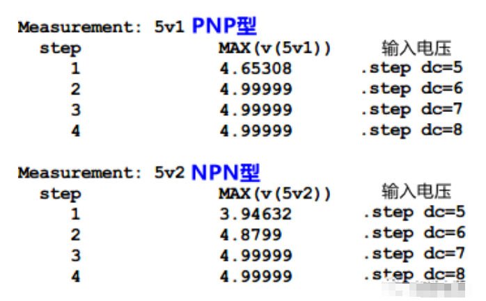 pnp型