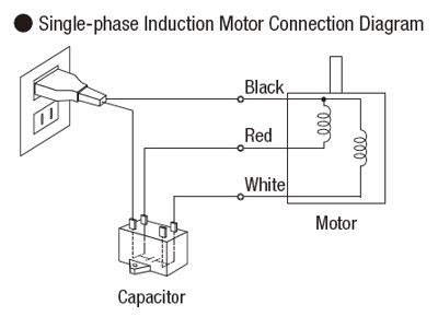 使用电路测试仪排除交流电机故障的3种方法