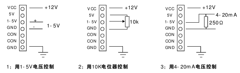 力矩电机