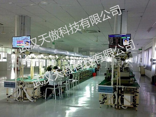 工业总线式LCD液晶生产看板的功能