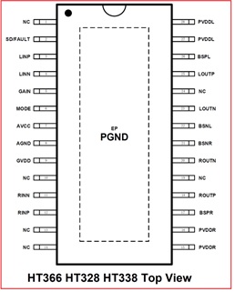 <b class='flag-5'>HT</b>366/<b class='flag-5'>HT</b>328/<b class='flag-5'>HT338</b>最新20<b class='flag-5'>W</b>、30<b class='flag-5'>W</b>、<b class='flag-5'>50W</b>双声道<b class='flag-5'>D</b><b class='flag-5'>类</b><b class='flag-5'>功放</b>IC系列