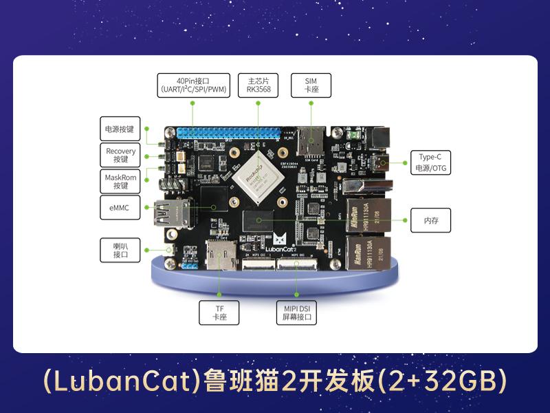 鲁班猫2（LubanCat）开发板（2+32GB）