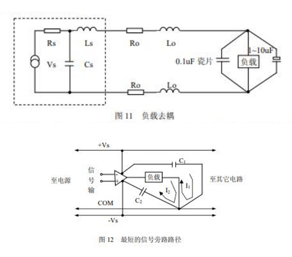 BOSHIDA 電源模塊 電源合理應(yīng)用之旁路和去耦 220V轉(zhuǎn)5V12V雙路隔離輸出