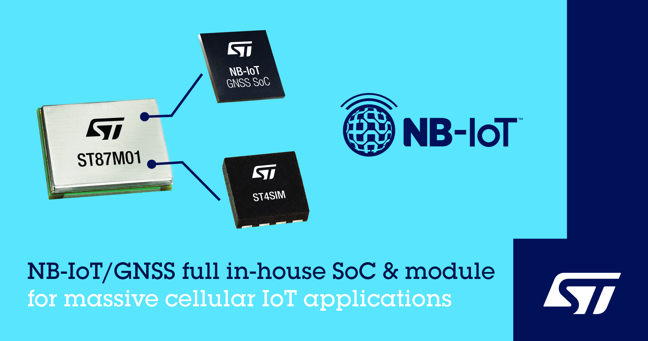 意法半導體發布超緊湊、低功耗、帶GNSS定位功能的NB-IoT工業級模塊