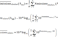 一起来学5G终端射频标准（In-band emissions-2）