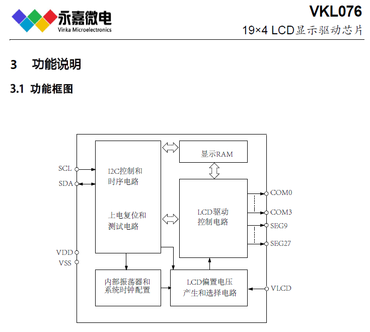 19*4段LCD液晶段码驱动IC-VKL076超低功耗/超省电 FAE技术支持