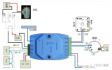 <b class='flag-5'>PLC</b><b class='flag-5'>编程</b>知识点：开关量、<b class='flag-5'>模拟量</b>、<b class='flag-5'>脉冲量</b>