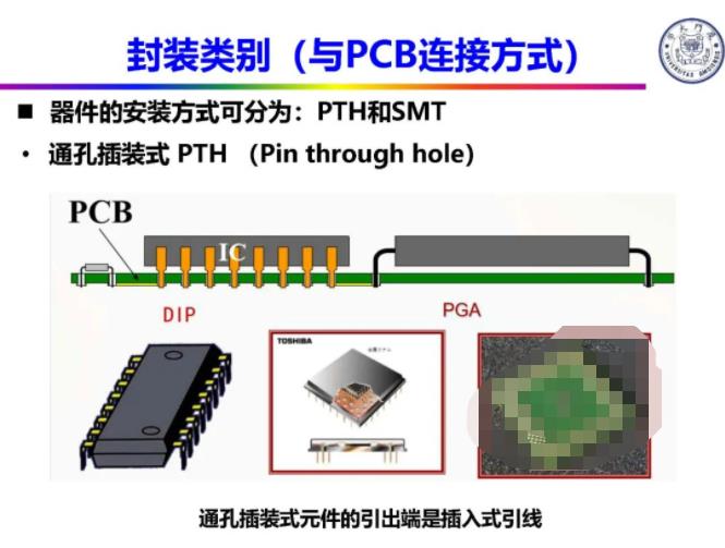 pcb