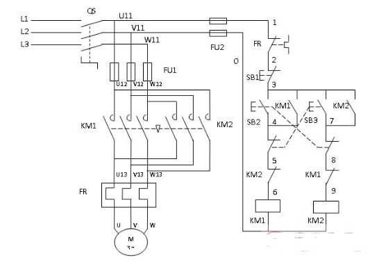 三相异步电动机正反转工作原理/控制电路图/接线图讲解