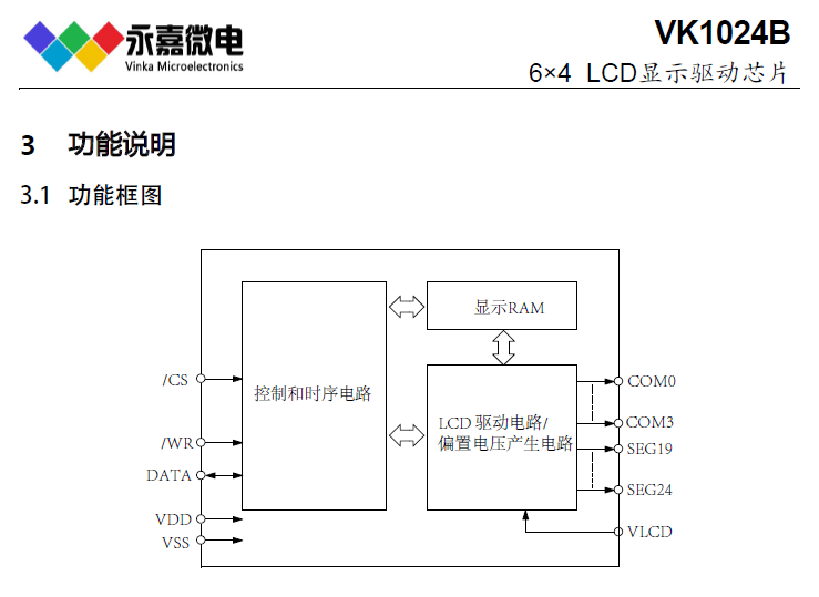 <b>LCD</b>液晶段码屏显示<b>驱动</b>IC/<b>LCD</b><b>驱动</b>芯片VK1024B SOP16
