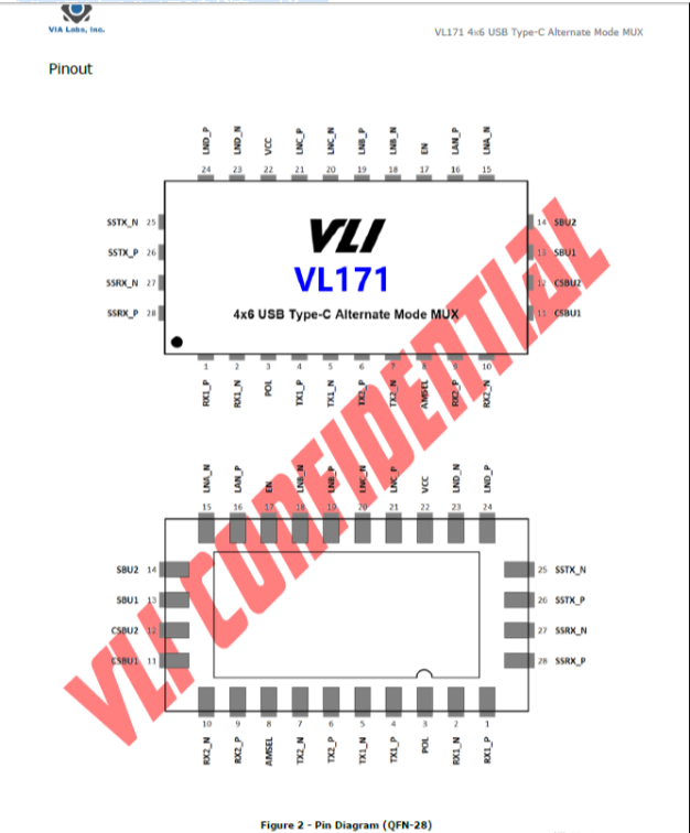 VL171与VL170的区别-vl716和1153e4