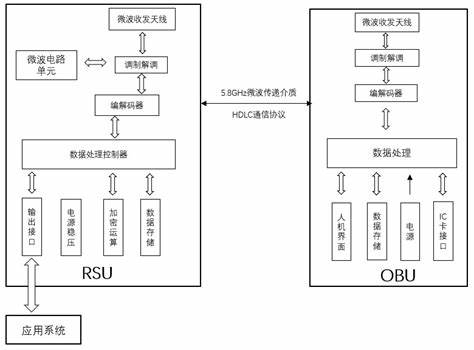 ECT读卡器.jpg