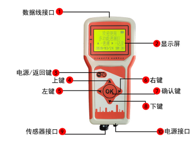 气象站