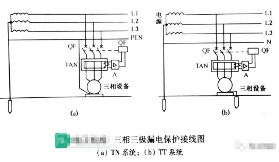 互感器