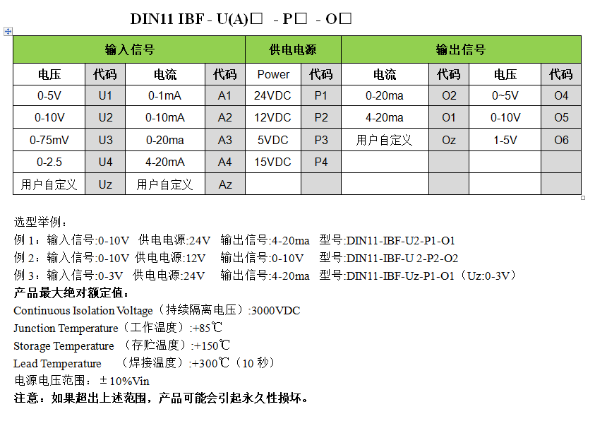 DIN11 IBF-UZ-P1-O5模拟量信号变送器