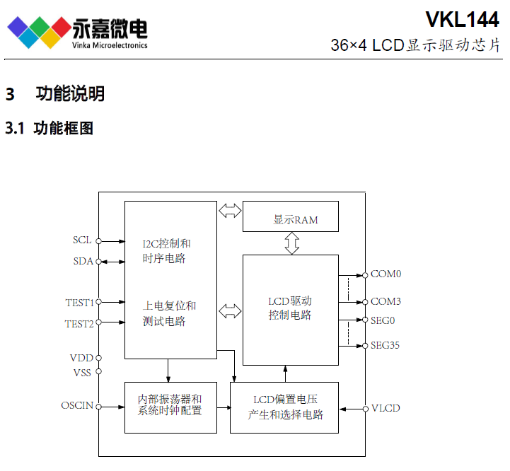 lcd