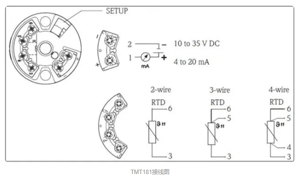 温度变送器工作原理及接线图