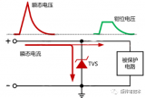 <b class='flag-5'>TVS</b>選型指南