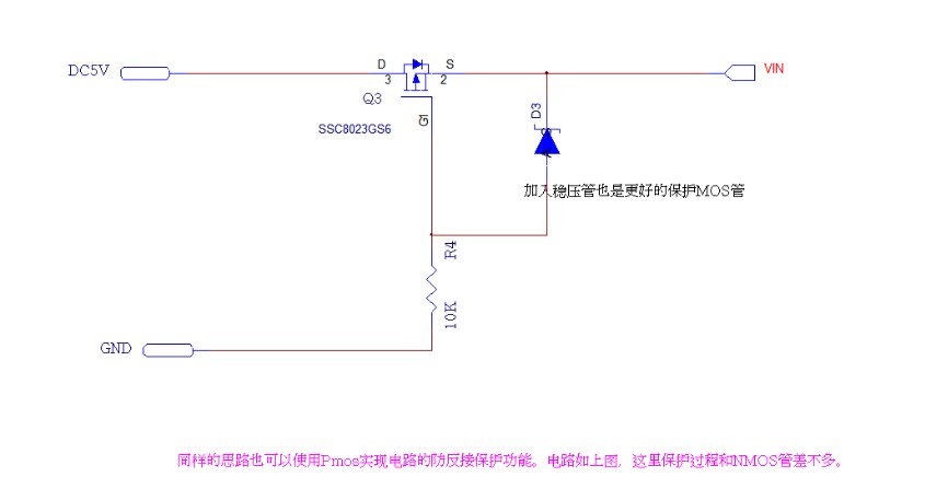 体二极管