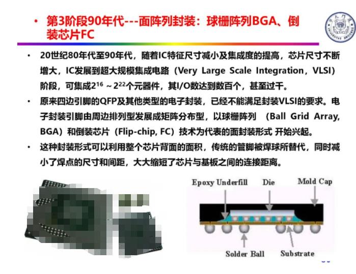 pcb